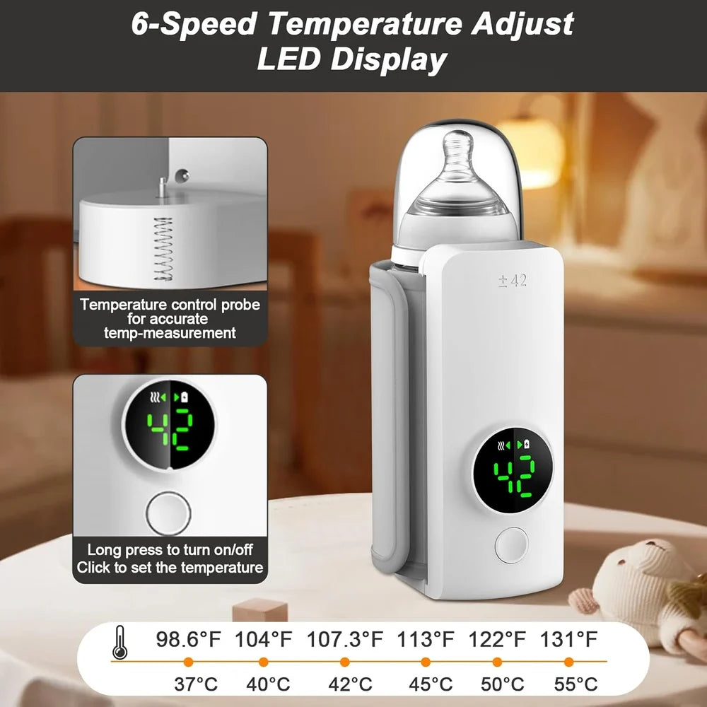 Rettoutlet Portable Travel-Friendly Bottle Warmer – Fast Heating & Rechargeable